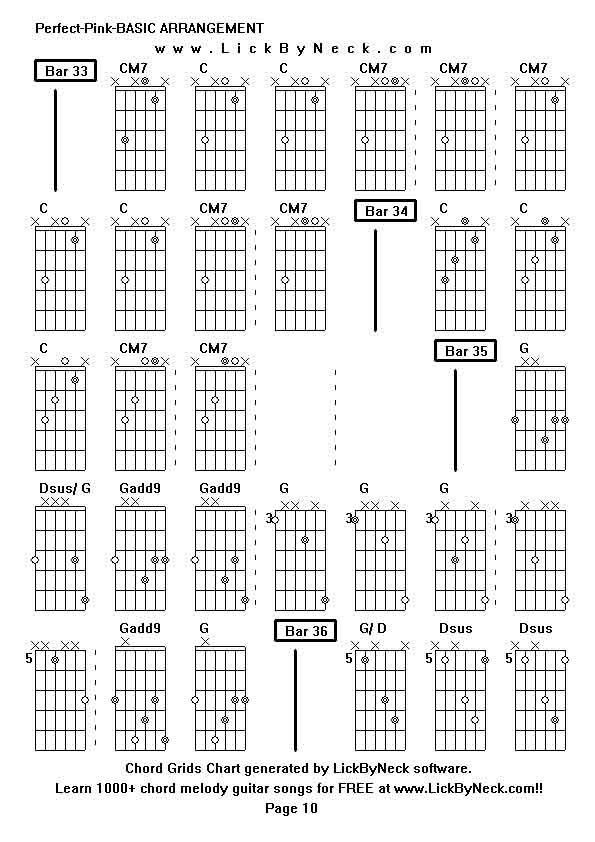 Chord Grids Chart of chord melody fingerstyle guitar song-Perfect-Pink-BASIC ARRANGEMENT,generated by LickByNeck software.